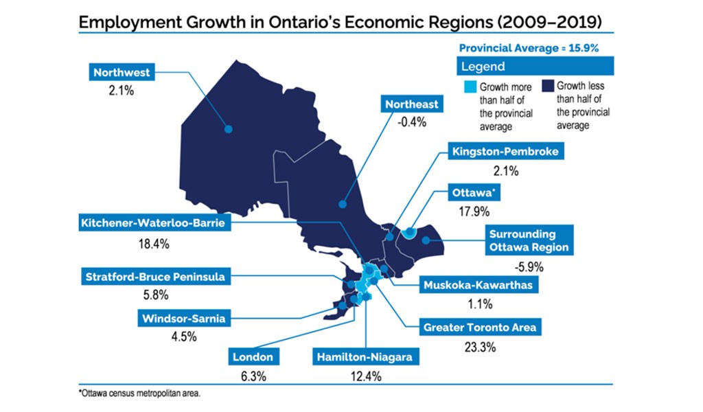 Ontario-Regional-Opprtunities-Investment-Tax-Credit-graphic